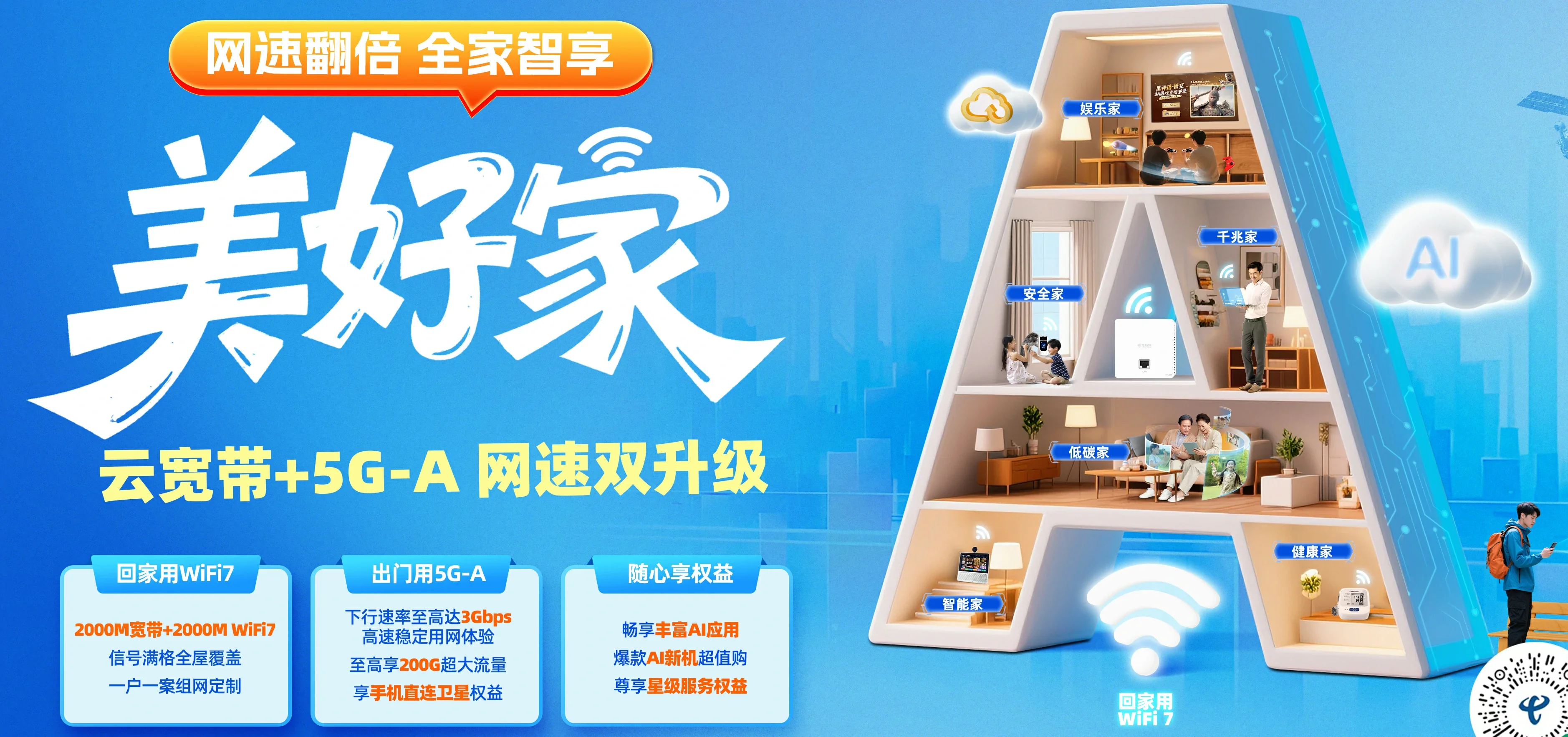 中国电信 西平县电信宽带 宽带套餐
